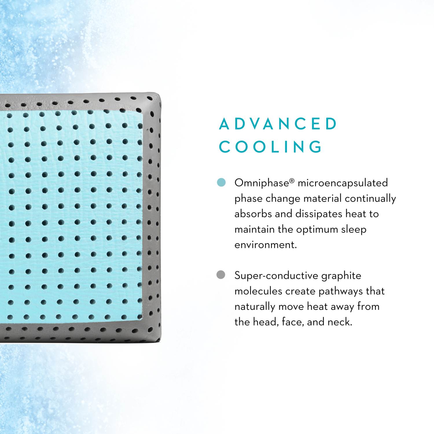 Carbon Cool Pillow Graphic of Cooling Features
